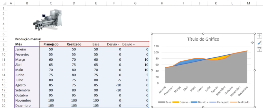 Formatando-o-gráfico-Excel